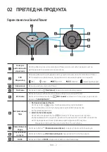 Preview for 47 page of Samsung MX-ST40B Full Manual