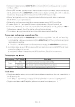 Preview for 53 page of Samsung MX-ST40B Full Manual