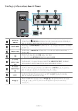 Preview for 85 page of Samsung MX-ST40B Full Manual