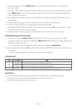 Preview for 90 page of Samsung MX-ST40B Full Manual