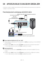 Preview for 94 page of Samsung MX-ST40B Full Manual