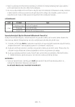 Preview for 97 page of Samsung MX-ST40B Full Manual