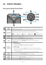 Preview for 121 page of Samsung MX-ST40B Full Manual