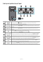 Preview for 122 page of Samsung MX-ST40B Full Manual