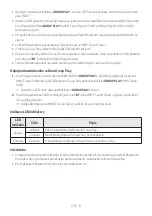 Preview for 127 page of Samsung MX-ST40B Full Manual