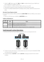 Preview for 129 page of Samsung MX-ST40B Full Manual