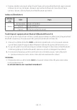 Preview for 134 page of Samsung MX-ST40B Full Manual