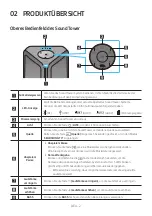 Preview for 158 page of Samsung MX-ST40B Full Manual