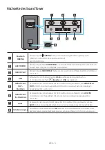 Preview for 159 page of Samsung MX-ST40B Full Manual