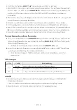 Preview for 164 page of Samsung MX-ST40B Full Manual