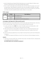 Preview for 171 page of Samsung MX-ST40B Full Manual