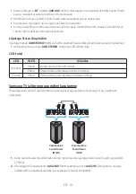 Preview for 203 page of Samsung MX-ST40B Full Manual