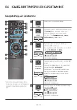 Preview for 212 page of Samsung MX-ST40B Full Manual