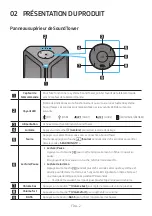 Preview for 232 page of Samsung MX-ST40B Full Manual