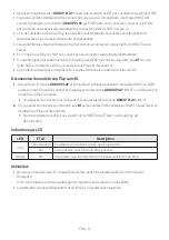 Preview for 238 page of Samsung MX-ST40B Full Manual