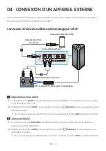 Preview for 242 page of Samsung MX-ST40B Full Manual