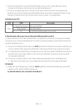 Preview for 245 page of Samsung MX-ST40B Full Manual