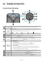 Preview for 306 page of Samsung MX-ST40B Full Manual