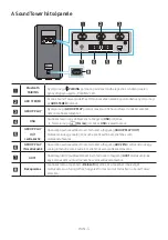 Preview for 307 page of Samsung MX-ST40B Full Manual