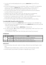 Preview for 312 page of Samsung MX-ST40B Full Manual