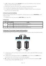 Preview for 314 page of Samsung MX-ST40B Full Manual