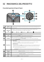 Preview for 343 page of Samsung MX-ST40B Full Manual