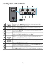 Preview for 344 page of Samsung MX-ST40B Full Manual