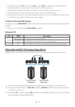 Preview for 351 page of Samsung MX-ST40B Full Manual