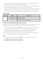 Preview for 356 page of Samsung MX-ST40B Full Manual