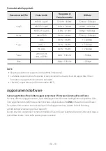 Preview for 359 page of Samsung MX-ST40B Full Manual