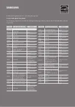 Preview for 374 page of Samsung MX-ST40B Full Manual