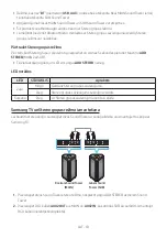 Preview for 391 page of Samsung MX-ST40B Full Manual