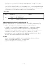 Preview for 396 page of Samsung MX-ST40B Full Manual