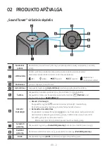 Preview for 420 page of Samsung MX-ST40B Full Manual