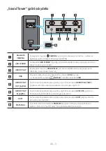 Preview for 421 page of Samsung MX-ST40B Full Manual