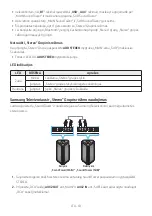 Preview for 428 page of Samsung MX-ST40B Full Manual