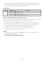 Preview for 433 page of Samsung MX-ST40B Full Manual