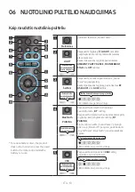 Preview for 437 page of Samsung MX-ST40B Full Manual