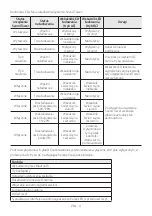 Preview for 459 page of Samsung MX-ST40B Full Manual