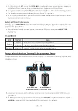 Preview for 465 page of Samsung MX-ST40B Full Manual