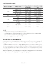 Preview for 473 page of Samsung MX-ST40B Full Manual