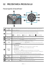 Preview for 494 page of Samsung MX-ST40B Full Manual