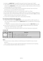 Preview for 500 page of Samsung MX-ST40B Full Manual