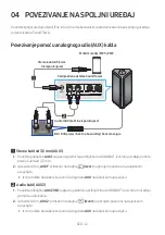 Preview for 541 page of Samsung MX-ST40B Full Manual