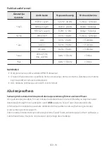 Preview for 547 page of Samsung MX-ST40B Full Manual