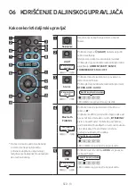 Preview for 548 page of Samsung MX-ST40B Full Manual