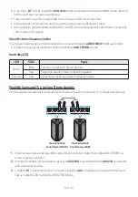 Preview for 576 page of Samsung MX-ST40B Full Manual