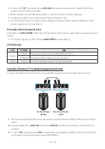 Preview for 613 page of Samsung MX-ST40B Full Manual