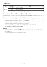 Preview for 618 page of Samsung MX-ST40B Full Manual