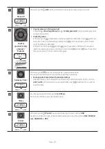 Preview for 624 page of Samsung MX-ST40B Full Manual